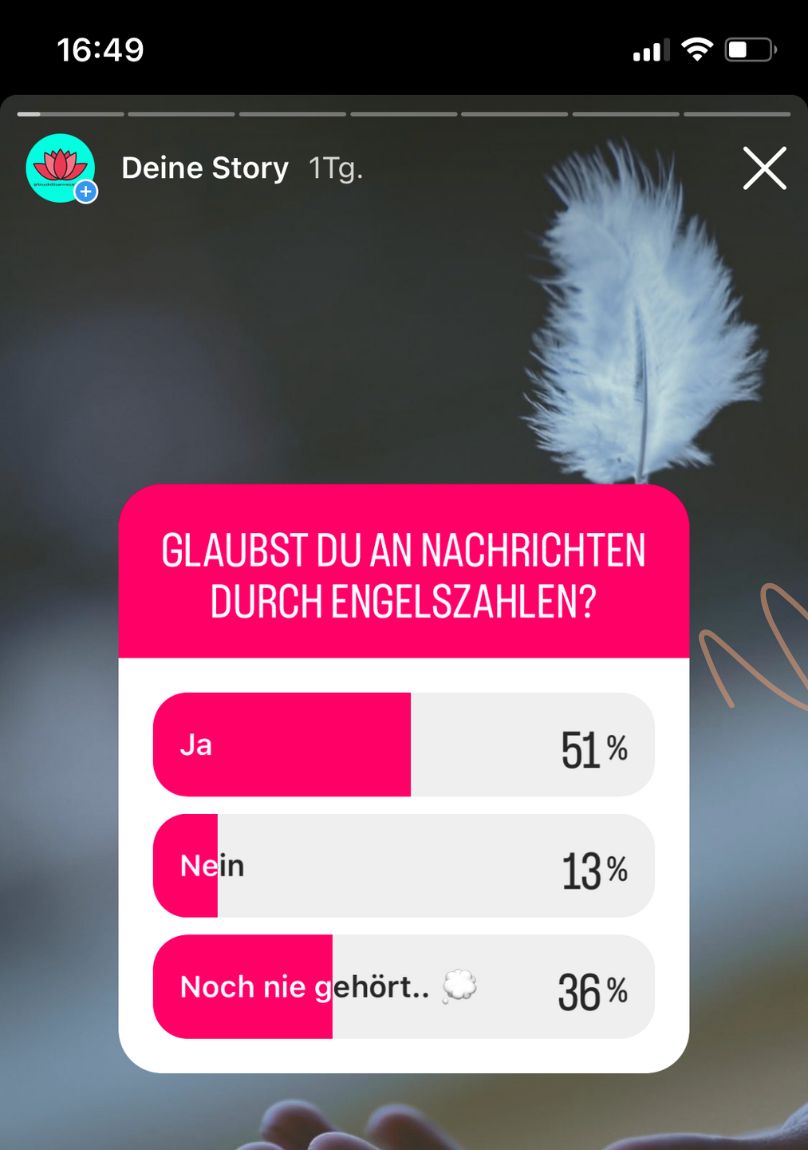 Umfrage Ergebnis auf unserem Instagram-Kanal mit über 32.000 Follower:
51% glauben an Engelszahlen
13% glauben nicht dran
36% haben noch nie davon gehört